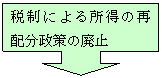 ����󐁂��o��: �Ő��ɂ�鏊���̍Ĕz������̔p�~

